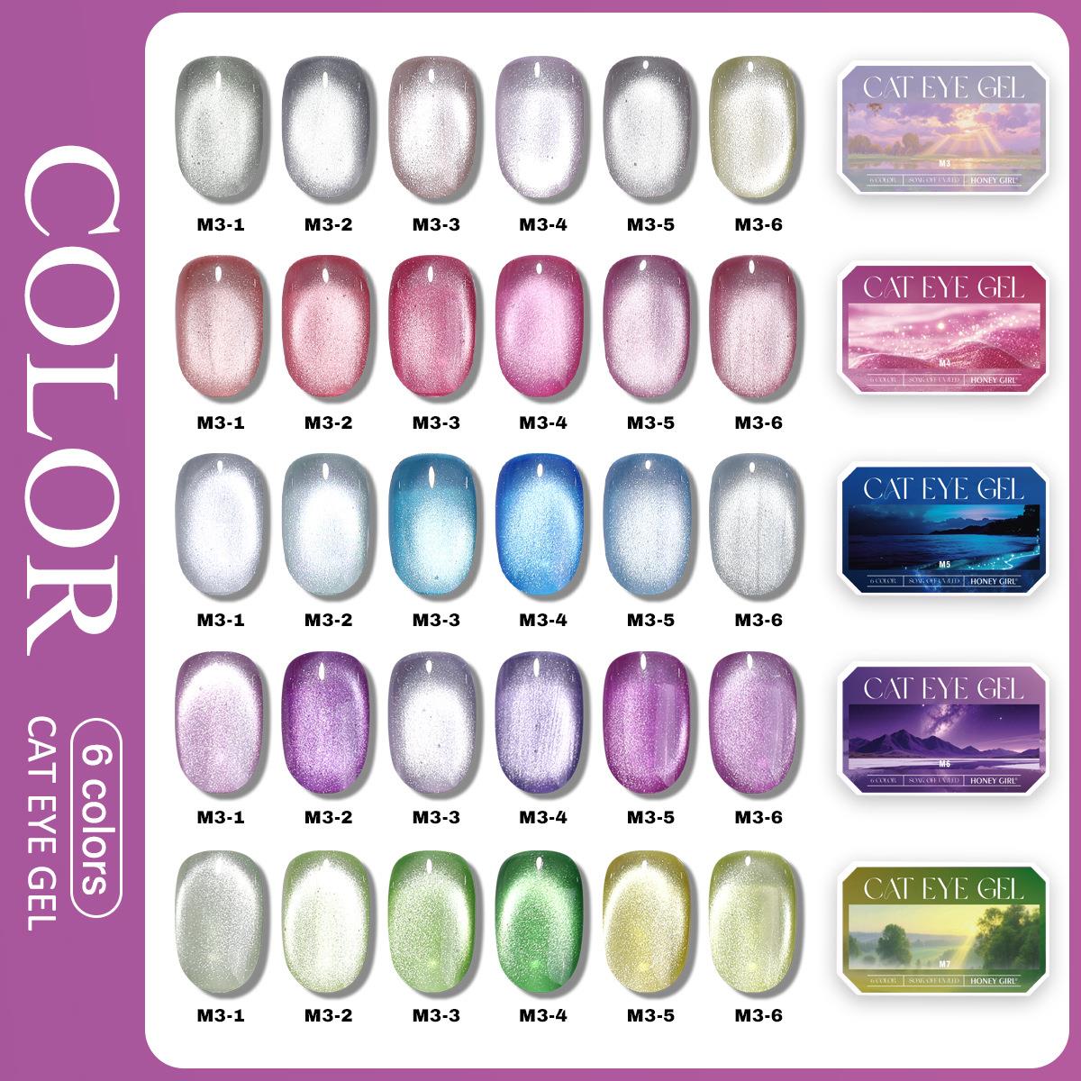 Paleta de Esmalte em Gel Olho  - Resin Art Case avaliação e preço