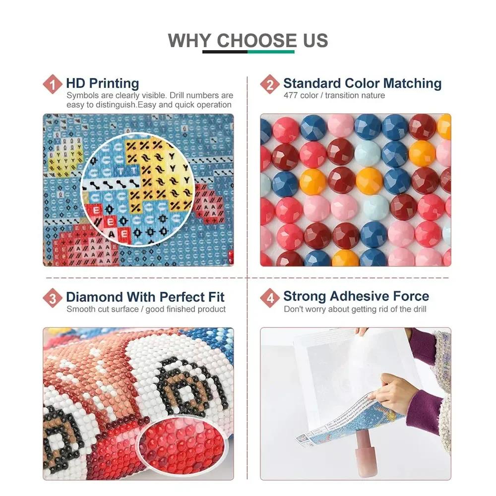 Kits de Pintura de Arte em Dia - Resin Art Work avaliação e preço